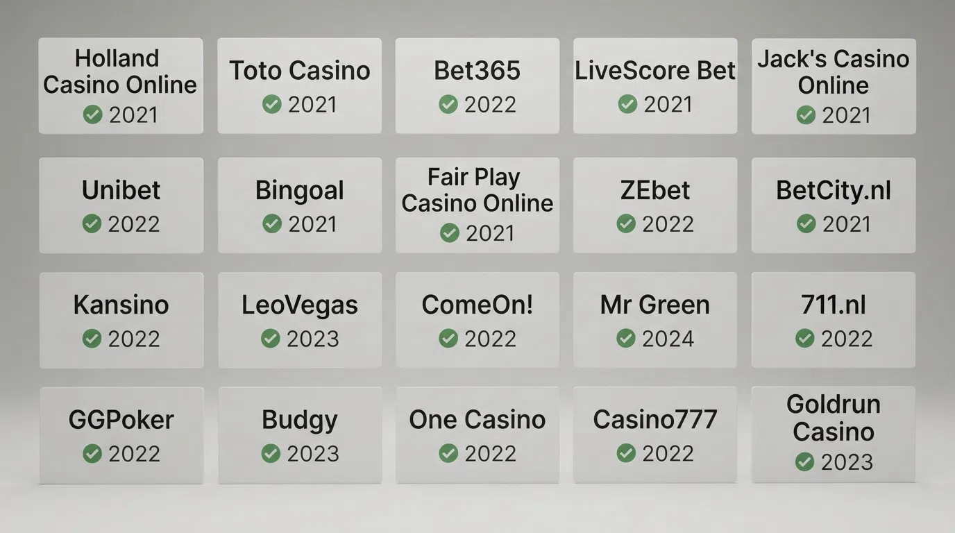 Een ranglijst van twintig casino-logo's, met onder elke naam een klein KSA-vinkje en het jaartal van de vergunningverlenging